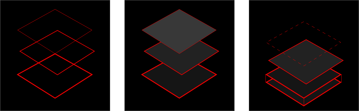 illustration of layers